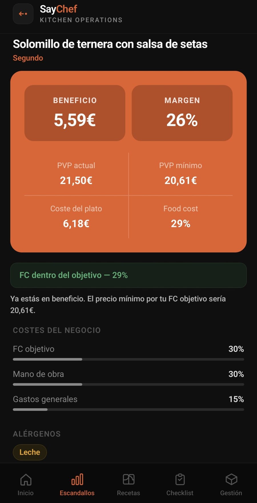 Resultado de un escandallo en SayChef