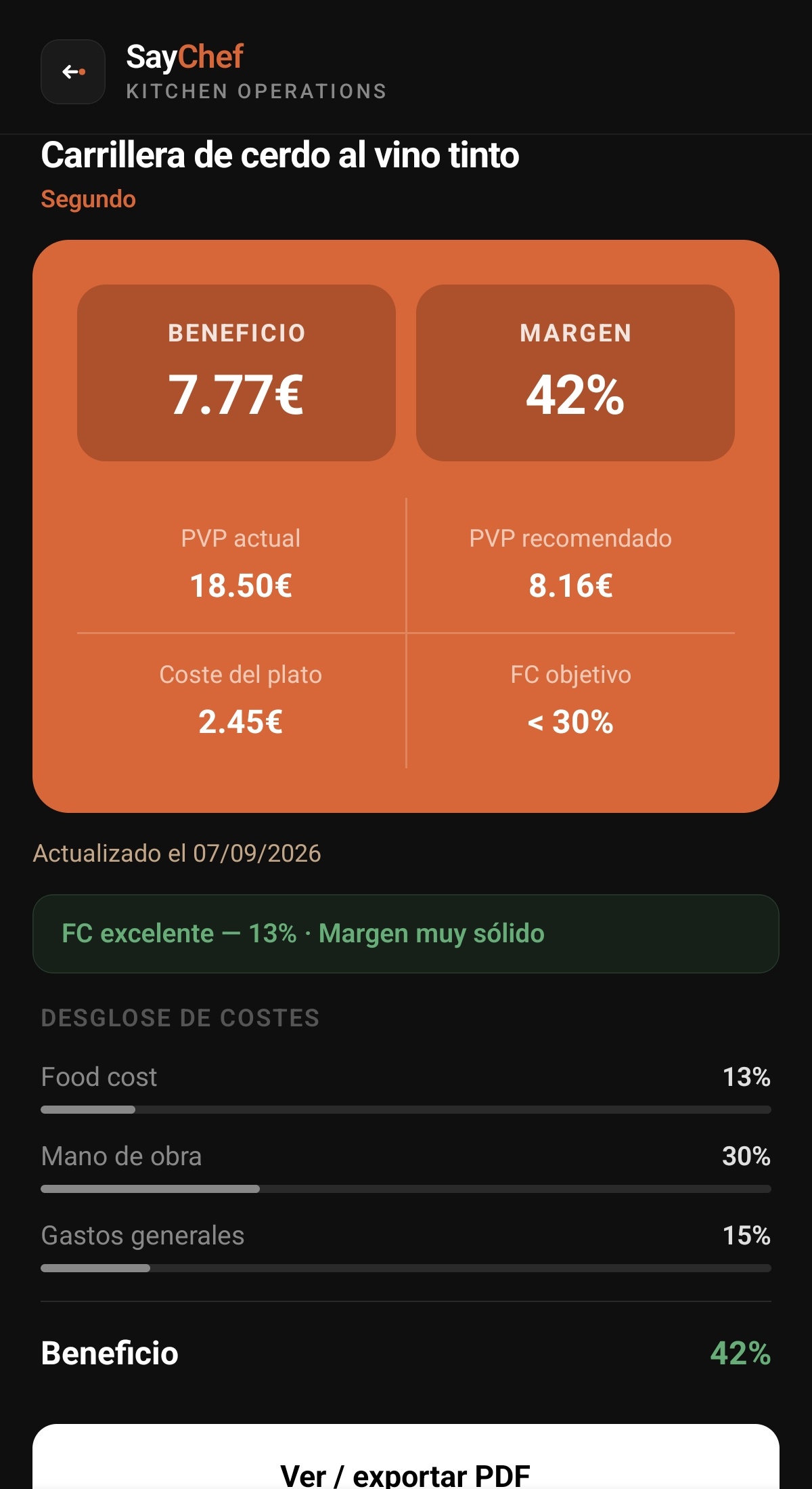Resultado de un escandallo en SayChef