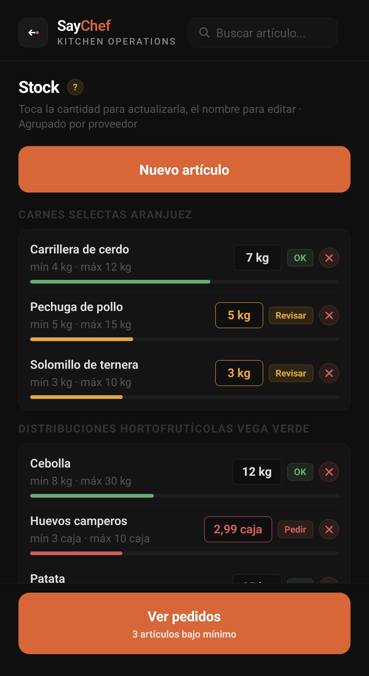 Control de stock en SayChef